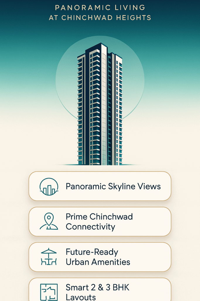 Infographic showing key highlights of Panoreeva Chinchwad, including panoramic skyline views, prime connectivity, urban amenities, and smart 2 and 3 BHK layouts in a premium high-rise residential project.